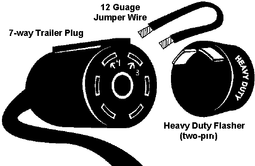 emergency RV plug
